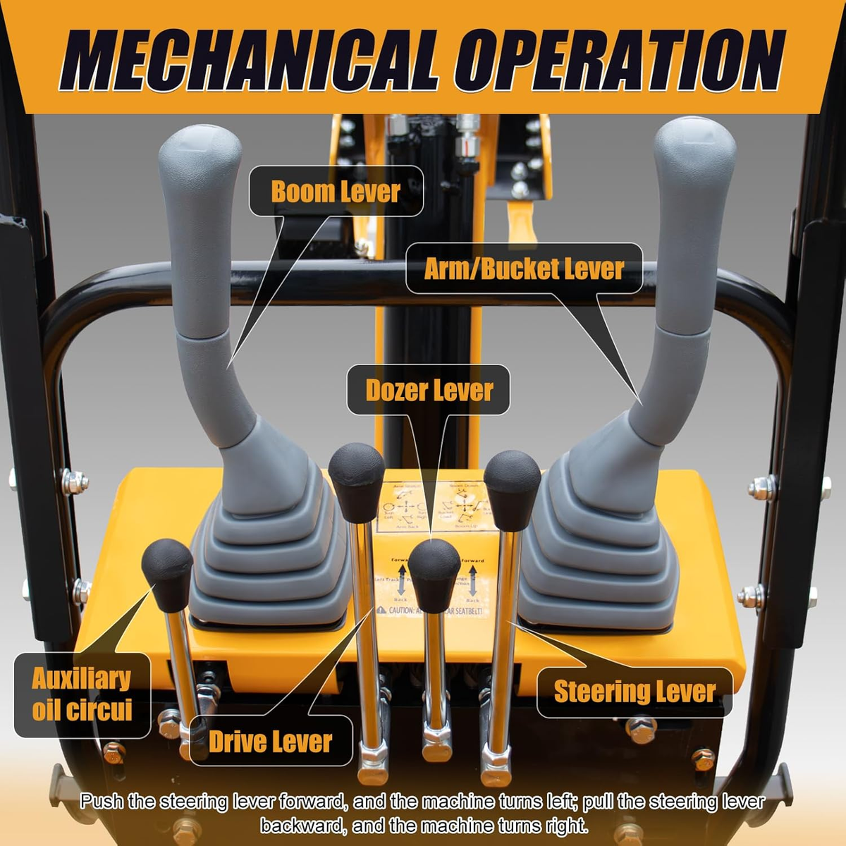 Mini excavator mechanical operation controls with boom, arm/bucket, dozer, drive and steering levers