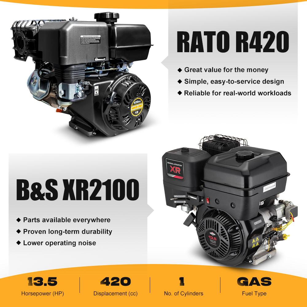 1 Ton Mini Excavator with 13.5 HP Gasoline Engine and Thumb Clip