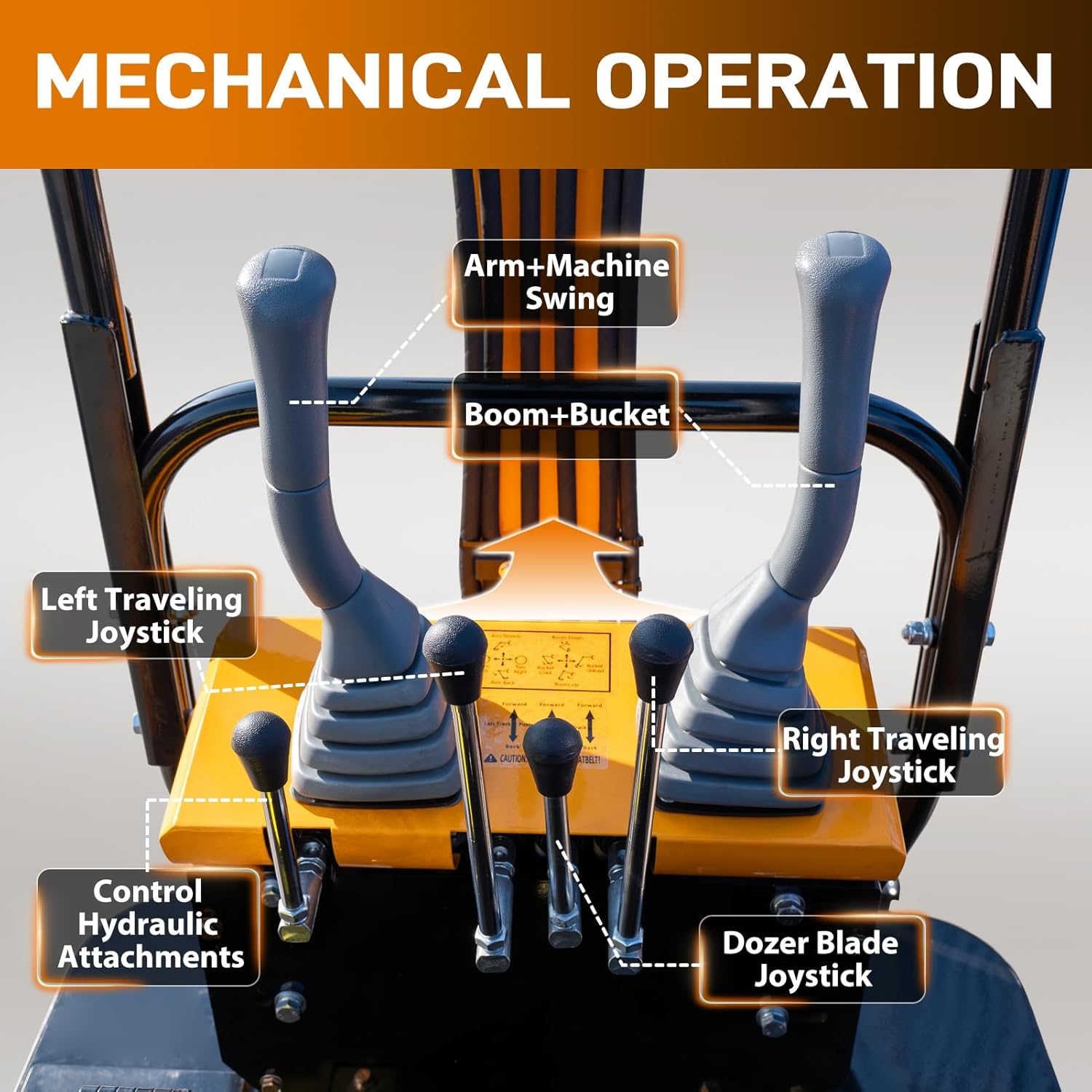 Mini excavator mechanical operation controls with left and right traveling joysticks