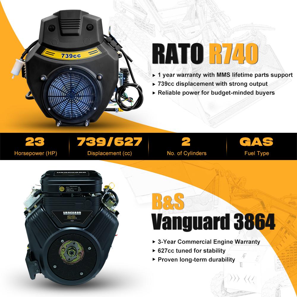 MS2000 Rato Engine 2.0 ton Pavement Roller for Sale, Hydraulic Vibrating, Double Steel Wheel