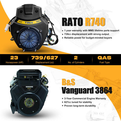 MS2000 Rato Engine 2.0 ton Pavement Roller for Sale, Hydraulic Vibrating, Double Steel Wheel